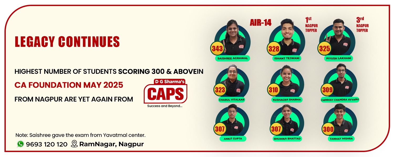 Caps Nagpur