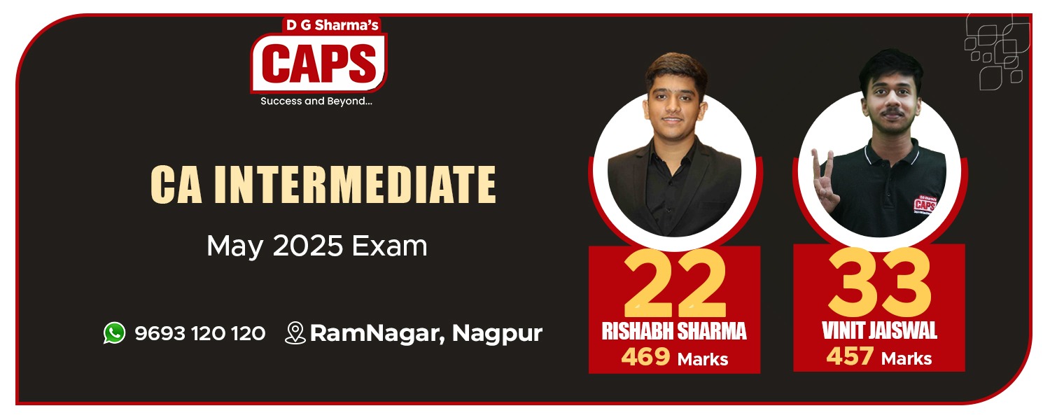 Caps Nagpur