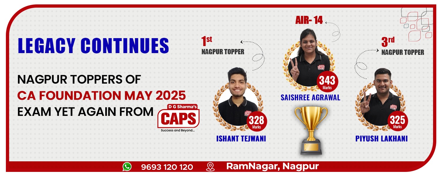Caps Nagpur
