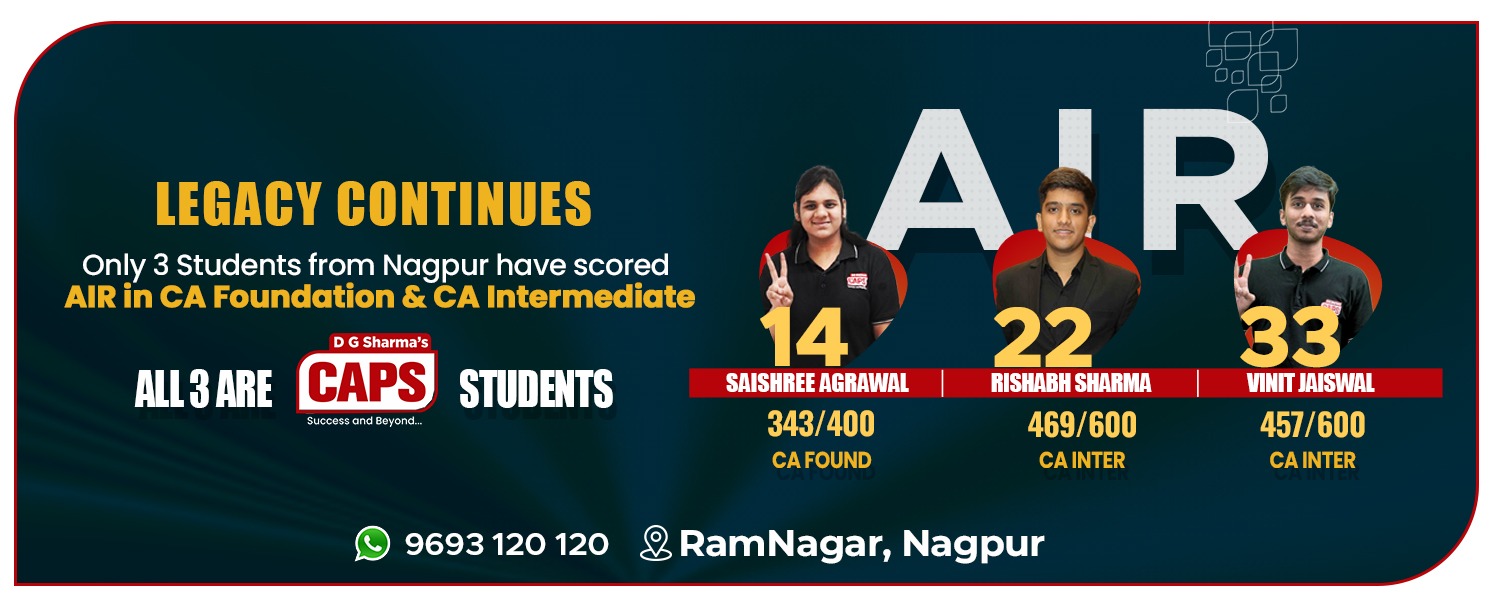 Caps Nagpur